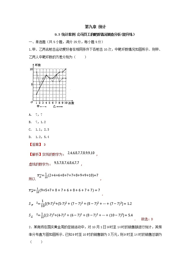 9.3 统计案例 公司员工的肥胖情况调查分析（提升练，含解析）-【新教材】2021-2022学年人教A版（2019）高中数学必修第二册01