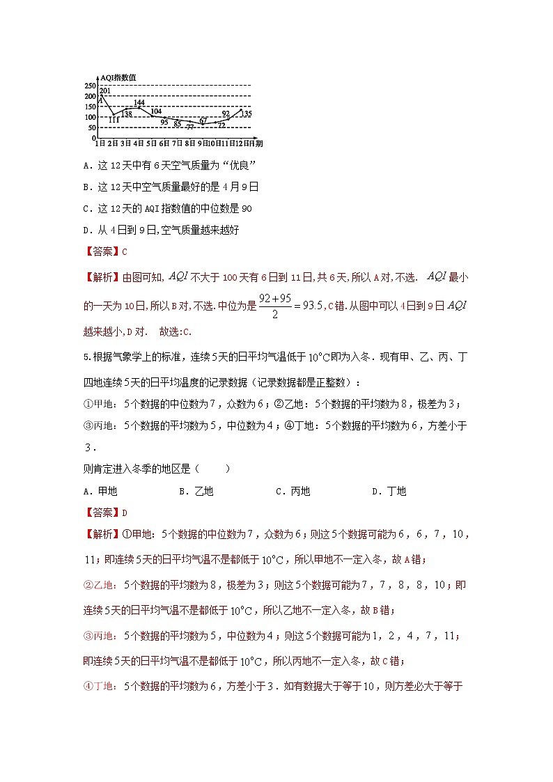9.3 统计案例 公司员工的肥胖情况调查分析（提升练，含解析）-【新教材】2021-2022学年人教A版（2019）高中数学必修第二册03