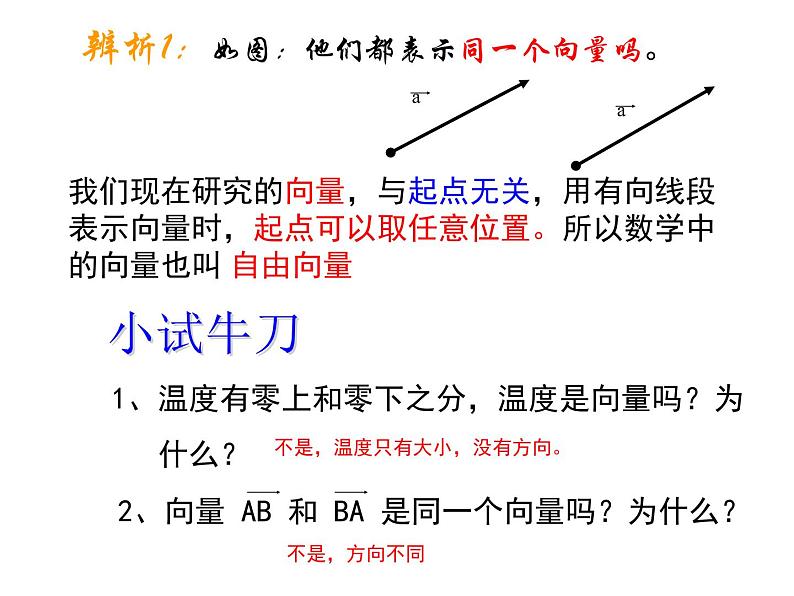 6.1平面向量的概念（课件）-【新教材】2021-2022学年人教A版（2019）高中数学必修第二册05