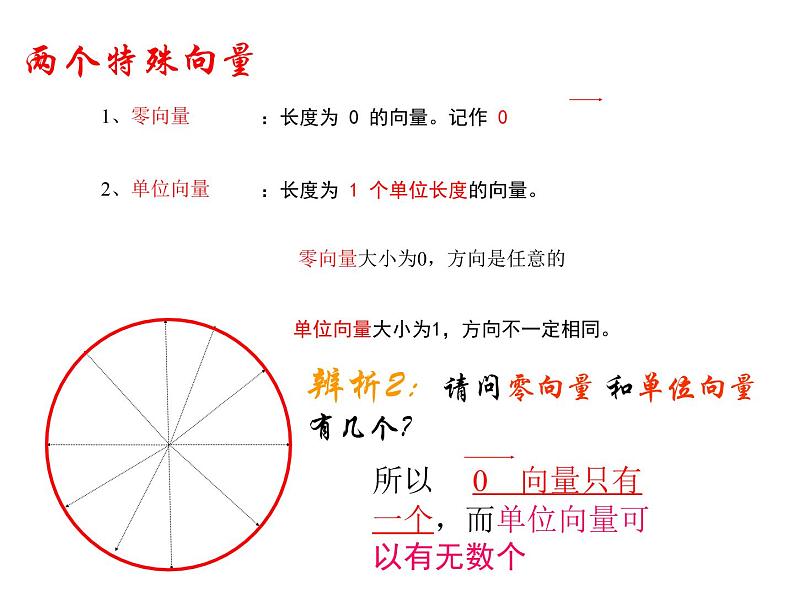 6.1平面向量的概念（课件）-【新教材】2021-2022学年人教A版（2019）高中数学必修第二册07