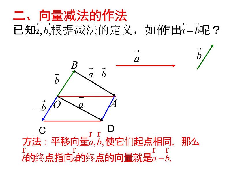 6.2.2向量的减法运算（课件）-【新教材】2021-2022学年人教A版（2019）高中数学必修第二册第4页