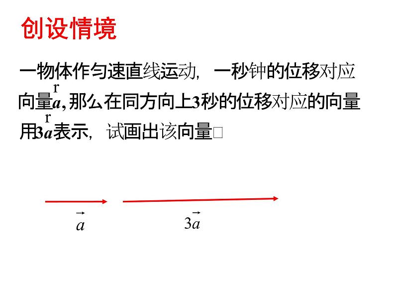6.2.3向量的数乘运算（课件）-【新教材】2021-2022学年人教A版（2019）高中数学必修第二册第2页
