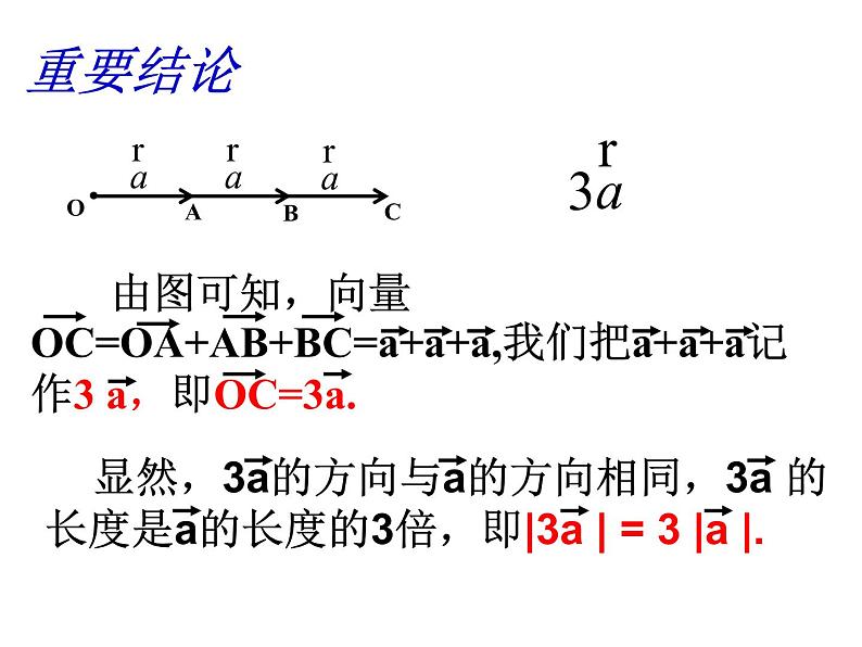 6.2.3向量的数乘运算（课件）-【新教材】2021-2022学年人教A版（2019）高中数学必修第二册第4页