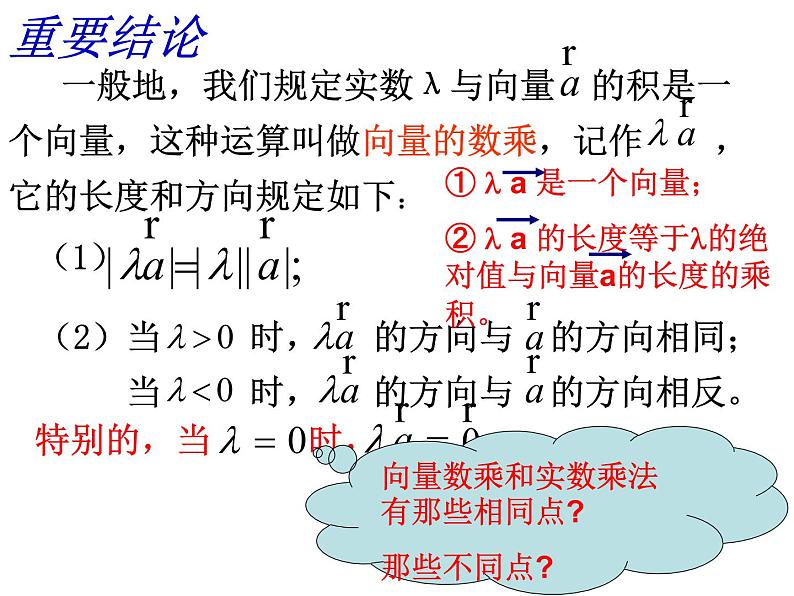 6.2.3向量的数乘运算（课件）-【新教材】2021-2022学年人教A版（2019）高中数学必修第二册第6页