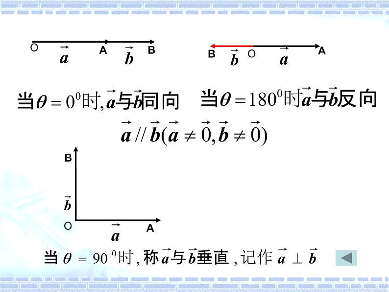 6.2.4向量的数量积（课件）-【新教材】2021-2022学年人教A版（2019）高中数学必修第二册第5页