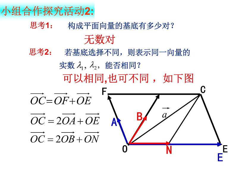 6.3.1平面向量基本定理（课件）-【新教材】2021-2022学年人教A版（2019）高中数学必修第二册第8页
