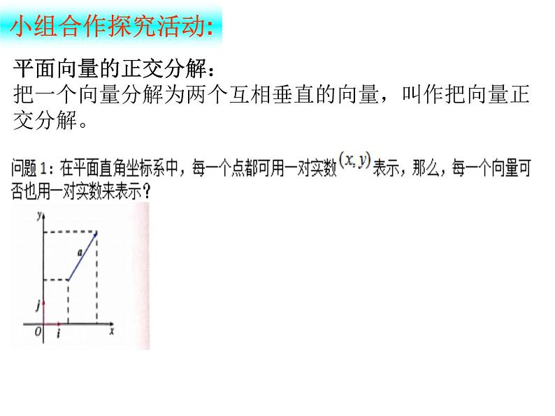 6.3.2平面向量的正交分解及坐标表示（课件）-【新教材】2021-2022学年人教A版（2019）高中数学必修第二册第5页