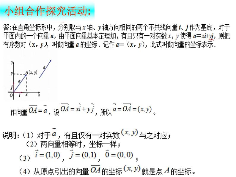 6.3.2平面向量的正交分解及坐标表示（课件）-【新教材】2021-2022学年人教A版（2019）高中数学必修第二册第6页