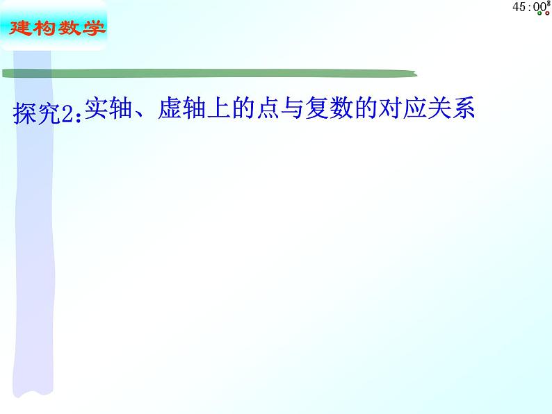 7.1.2 复数的几何意义（课件）-【新教材】2021-2022学年人教A版（2019）高中数学必修第二册05