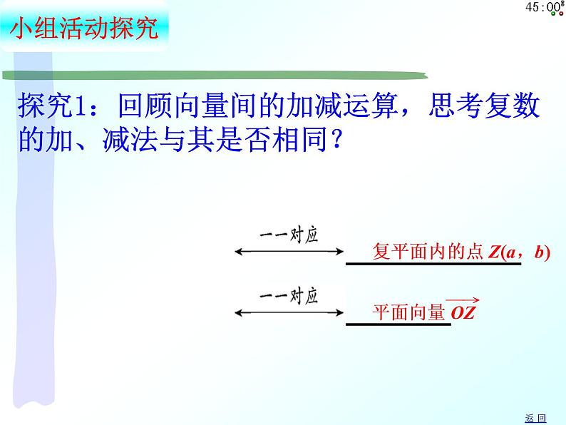 7.2.1 复数的加、减运算及其几何意义（课件）-【新教材】2021-2022学年人教A版（2019）高中数学必修第二册第3页