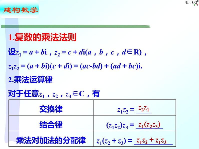 7.2.2 复数的乘、除运算及其几何意义（课件）-【新教材】2021-2022学年人教A版（2019）高中数学必修第二册04