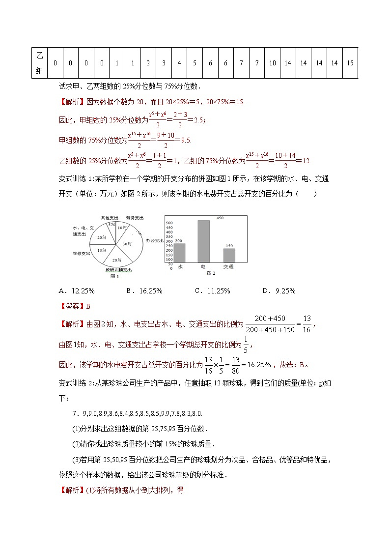 9.2.2总体百分数的估计（教案）-【新教材】2021-2022学年人教A版（2019）高中数学必修第二册02