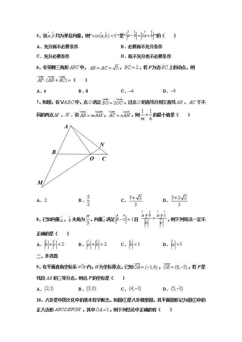 第六章 平面向量及其应用 检测卷（2）- 学年高一数学下学期期末备考专题全攻略（人教A版2019）02