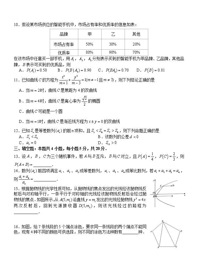 2022重庆市八中高二下学期第一次月考试题数学含答案第2页