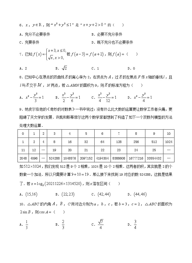 江西省南昌市2021-2022学年高三下学期3月第一次模拟测试文数试题含答案第2页