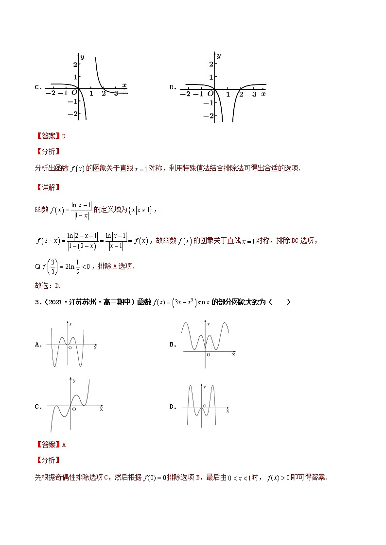 专题05 函数图象的辨析-新高考数学高频考点 题型专项练习(新高考适用)02