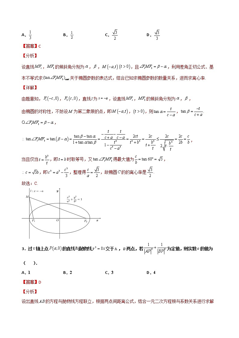 专题25 圆锥曲线压轴小题-新高考数学高频考点 题型专项练习(新高考适用)02