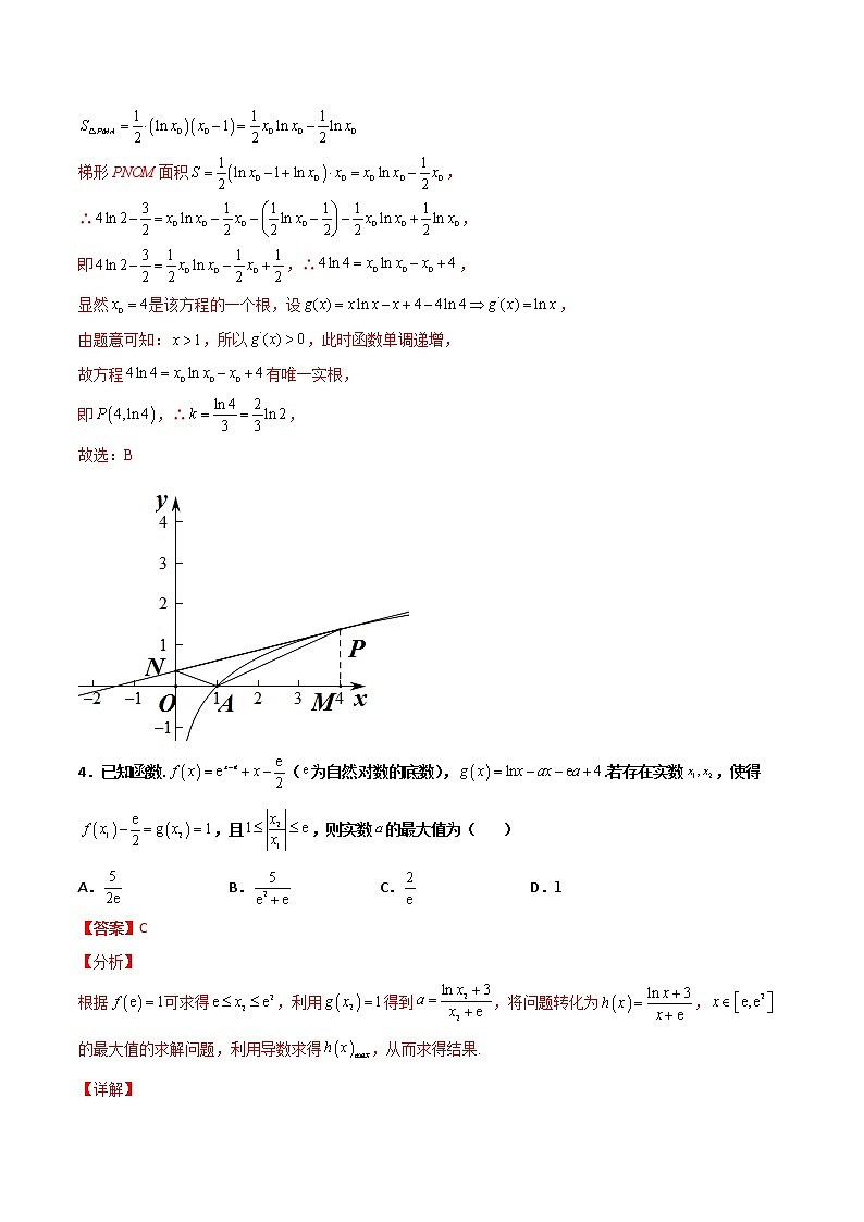 专题40 导数压轴选择填空-新高考数学高频考点 题型专项练习(新高考适用)03
