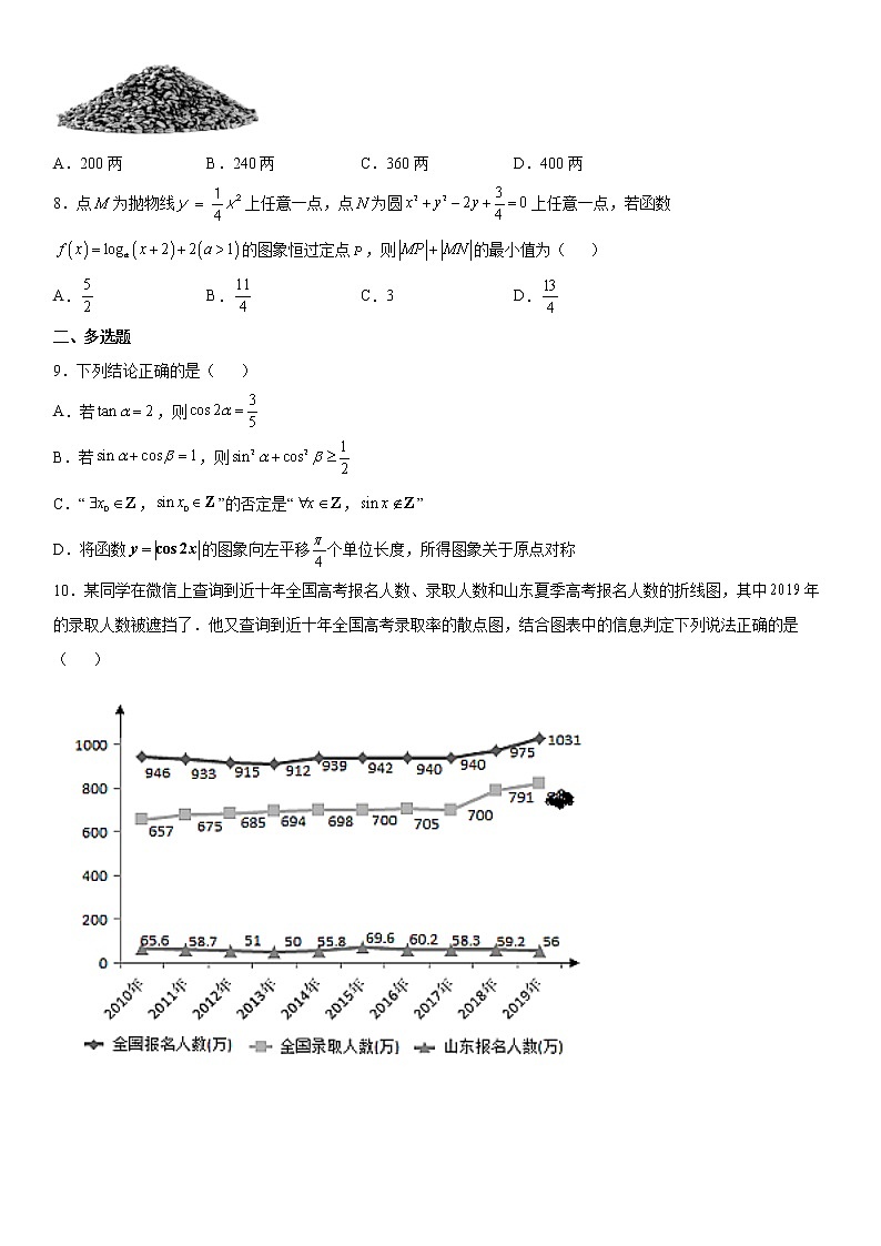 2020届山东省临沂高三一模数学试卷及答案第2页