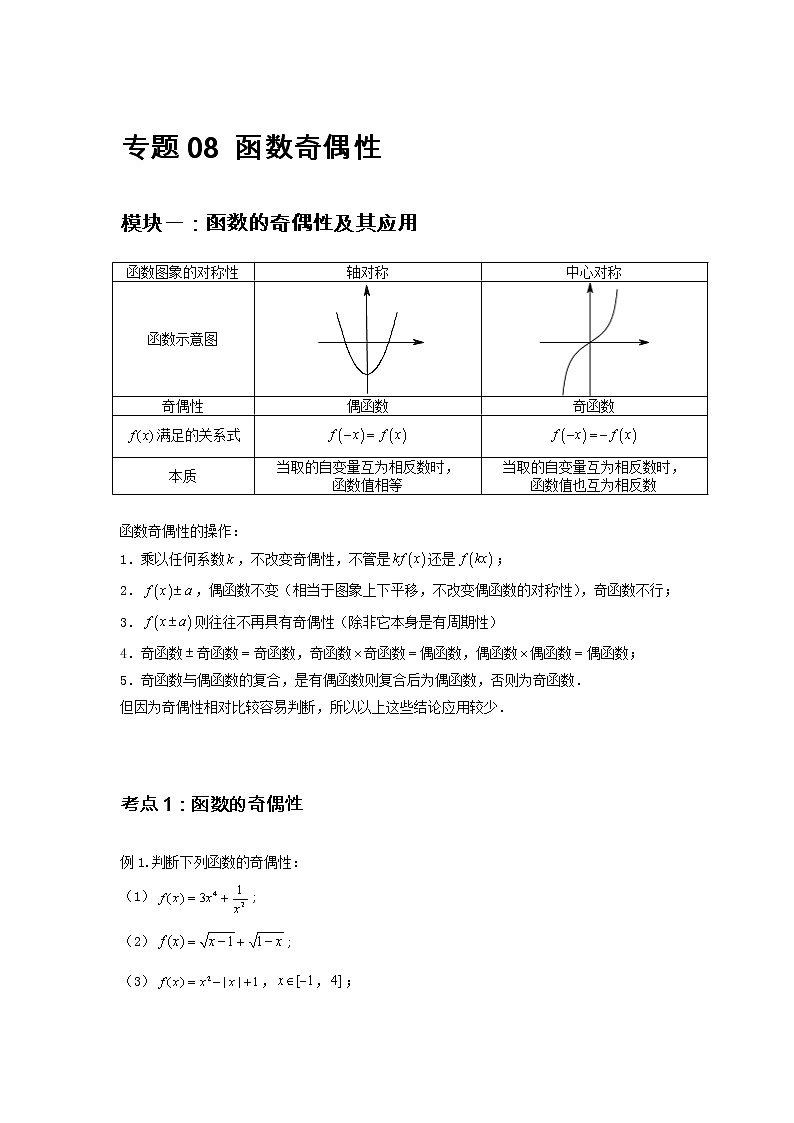 专题08 函数奇偶性（原卷版）第1页