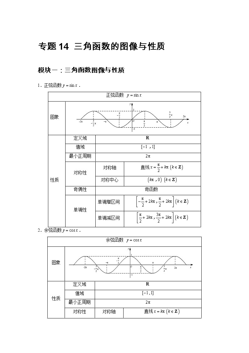 专题14 三角函数的图像与性质（原卷版）第1页