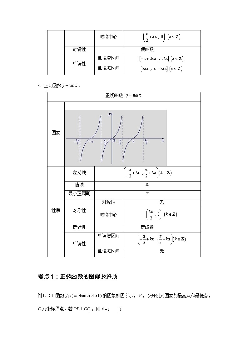 专题14 三角函数的图像与性质（原卷版）第2页