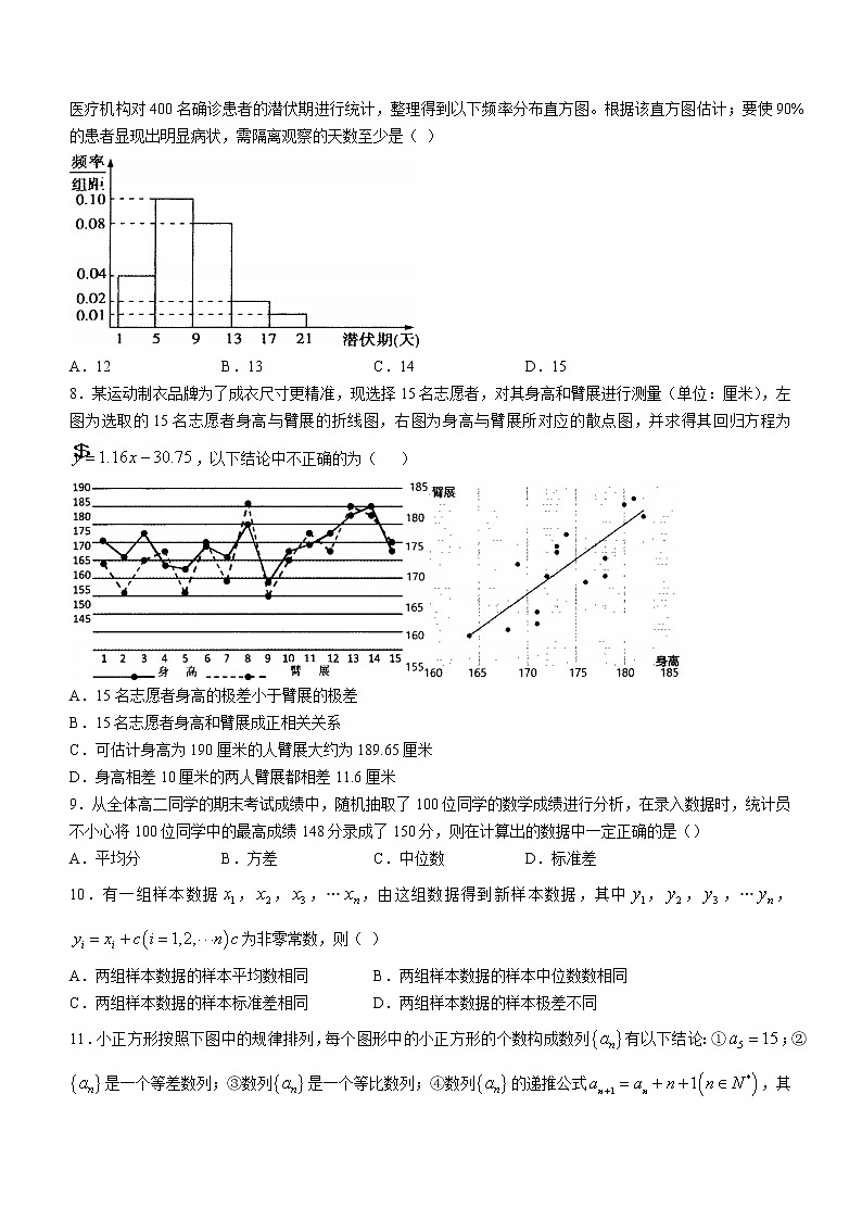 山西省朔州市怀仁市2020-2021学年高二下学期期末考试数学（文）试题（含答案）02
