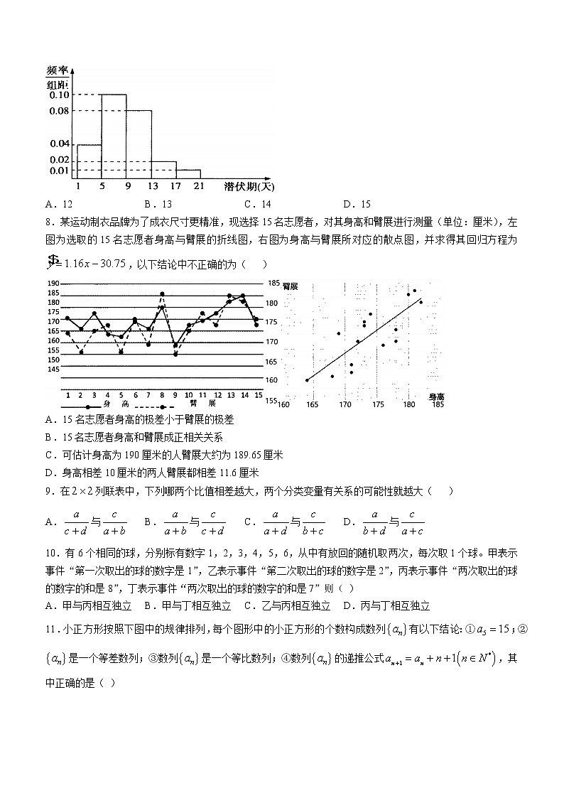 山西省朔州市怀仁市2020-2021学年高二下学期期末考试数学（理）试题（含答案）02