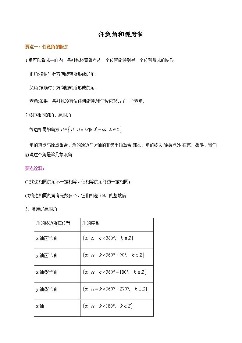 5.1 任意角和弧度制 学生版第1页