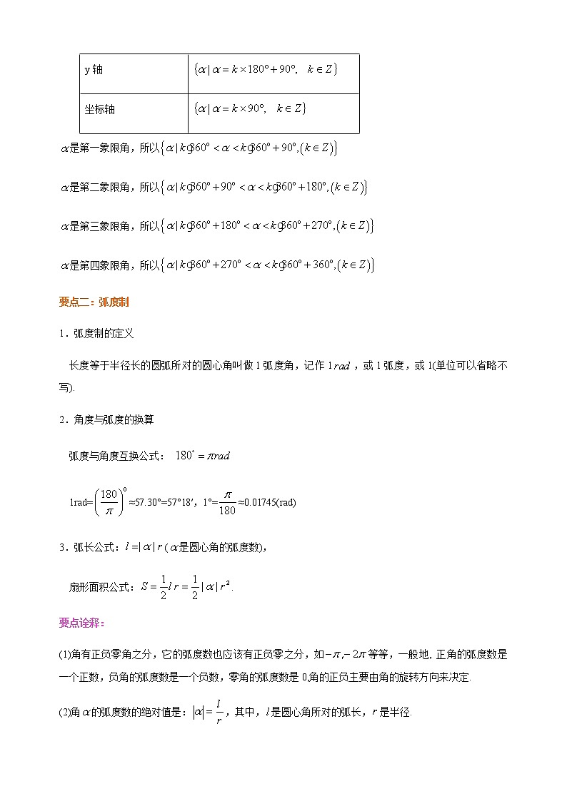 5.1 任意角和弧度制 学生版第2页