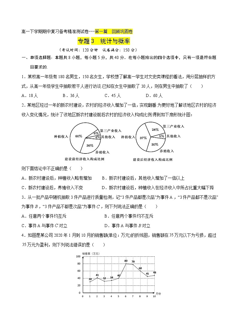 专题3 统计与概率回顾巩固卷（原卷版）-2021-2022学年高一数学下学期期末复习备考精准测试卷（人教A版2019必修第二册）第1页
