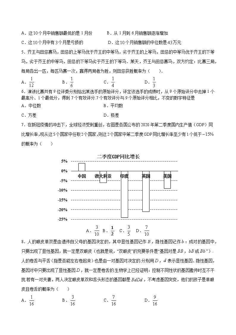 专题3 统计与概率回顾巩固卷（原卷版）-2021-2022学年高一数学下学期期末复习备考精准测试卷（人教A版2019必修第二册）第2页