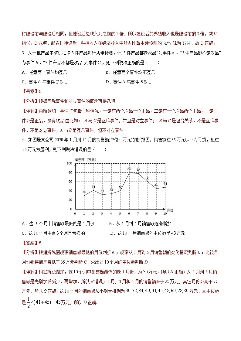 专题3 统计与概率回顾巩固卷（解析版）-2021-2022学年高一数学下学期期末复习备考精准测试卷（人教A版2019必修第二册）第2页