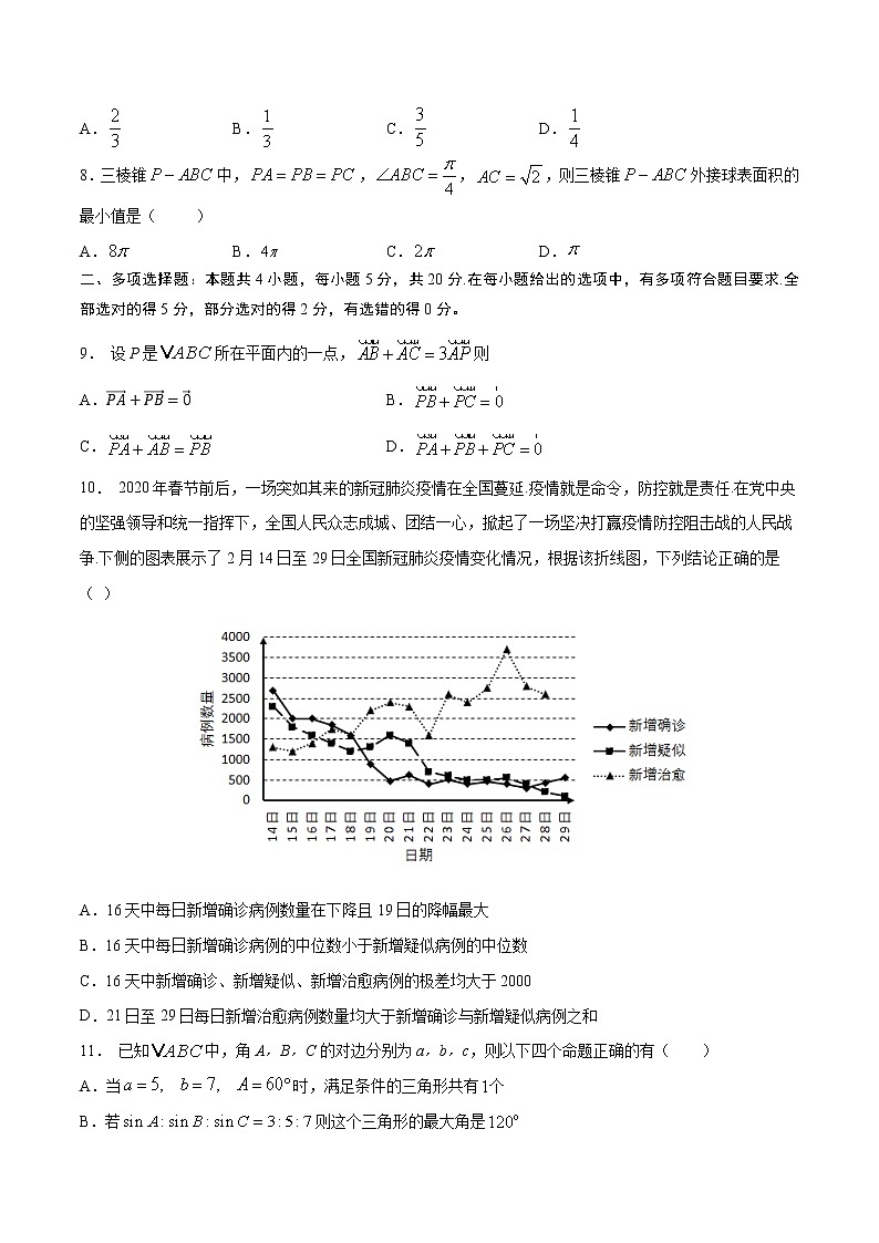 模拟考场卷01（原卷版）-2021-2022学年高一数学下学期期末复习备考精准测试卷（人教A版2019必修第二册）第2页