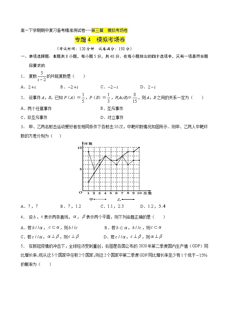 模拟考场卷04（原卷版）-2021-2022学年高一数学下学期期末复习备考精准测试卷（人教A版2019必修第二册）第1页