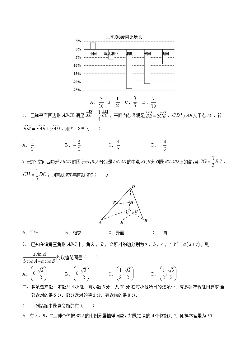 模拟考场卷04（原卷版）-2021-2022学年高一数学下学期期末复习备考精准测试卷（人教A版2019必修第二册）第2页