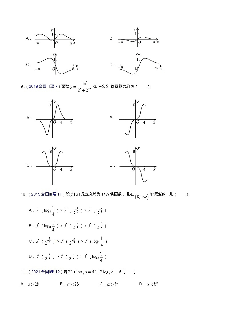 专题2.1 函数的基本性质的灵活应用（全国卷理科数学专用）-高考数学满分突破之5年全国卷高考真题（2016-2021）与优质模拟题（理科）（原卷版）第2页