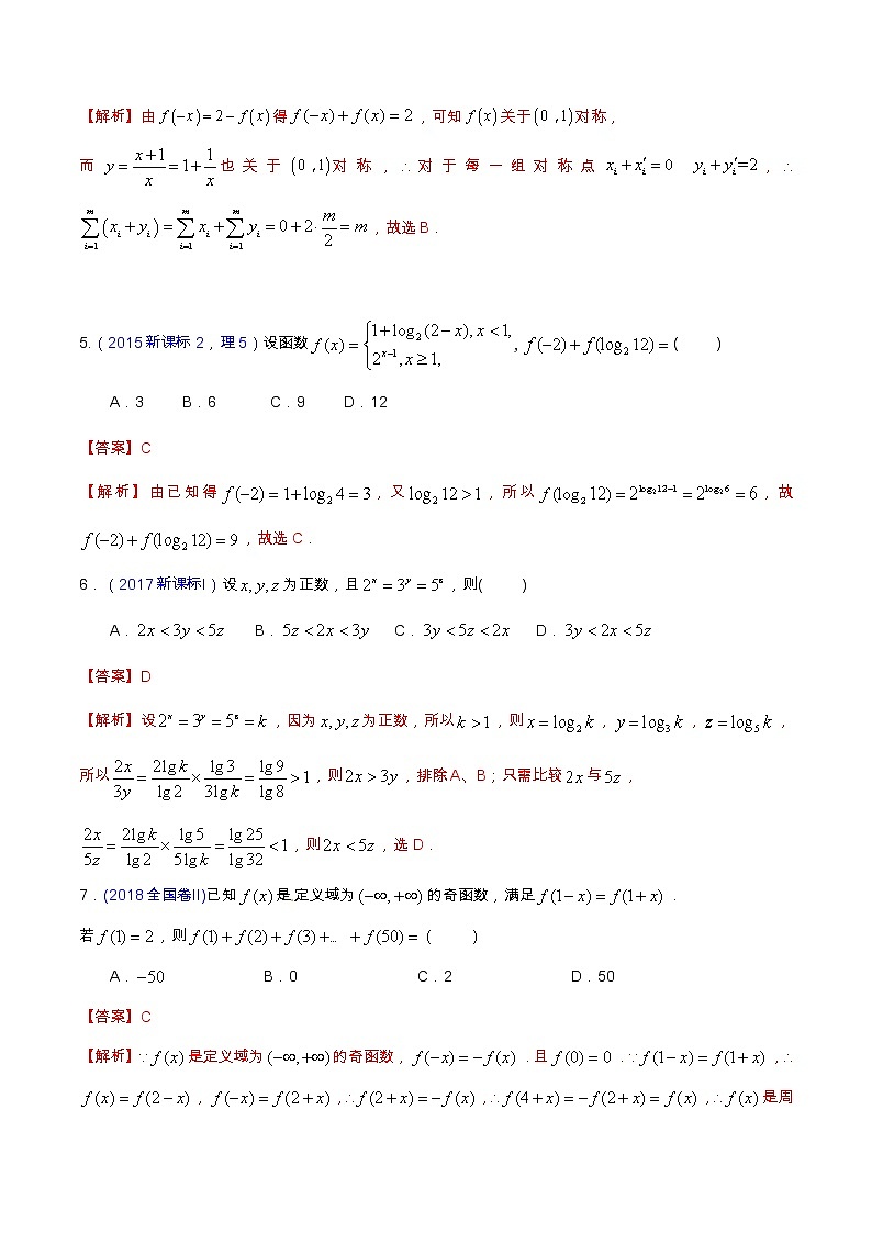 专题2.1 函数的基本性质的灵活应用（全国卷理科数学专用）-高考数学满分突破之5年全国卷高考真题（2016-2021）与优质模拟题（理科）（解析版）第2页
