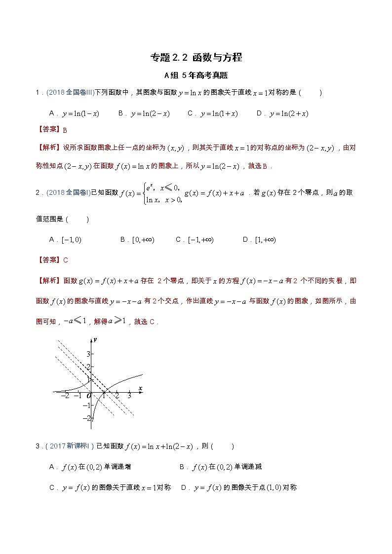 专题2.2 函数与方程（全国卷理科数学专用）-高考数学满分突破之5年全国卷高考真题（2016-2021）与优质模拟题（理科）01
