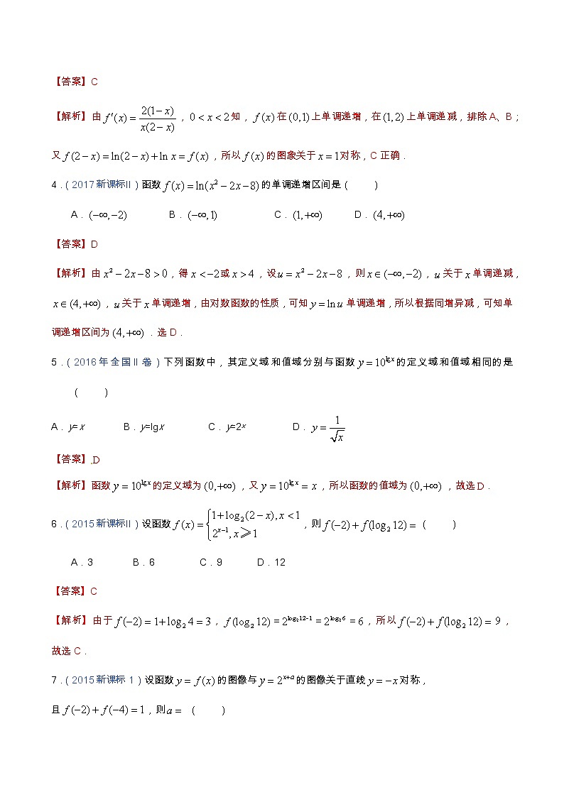 专题2.2 函数与方程（全国卷理科数学专用）-高考数学满分突破之5年全国卷高考真题（2016-2021）与优质模拟题（理科）02