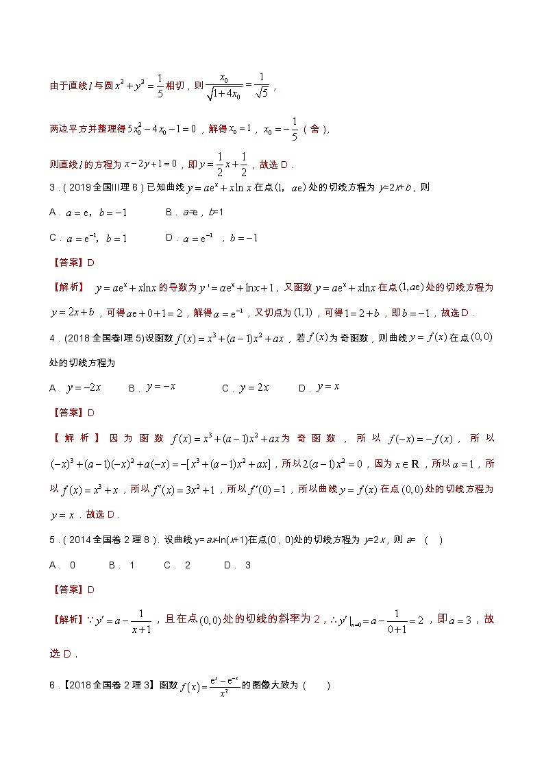 专题3.1 导数的应用（选填题）（全国卷理科数学专用）-高考数学满分突破之5年全国卷高考真题（2016-2021）与优质模拟题（理科）02