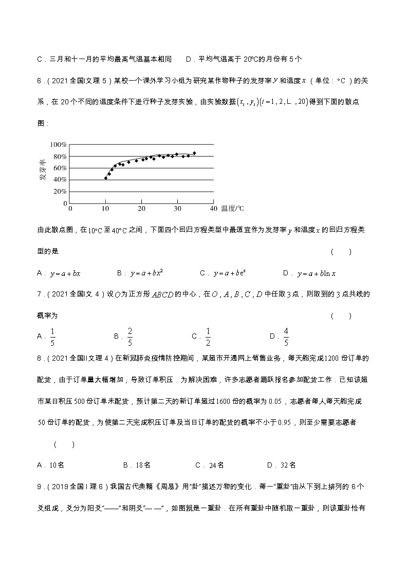 专题10.1 概率与统计（选填题）（全国卷理科数学专用）-高考数学满分突破之5年全国卷高考真题（2016-2021）与优质模拟题（理科）（原卷版）第3页