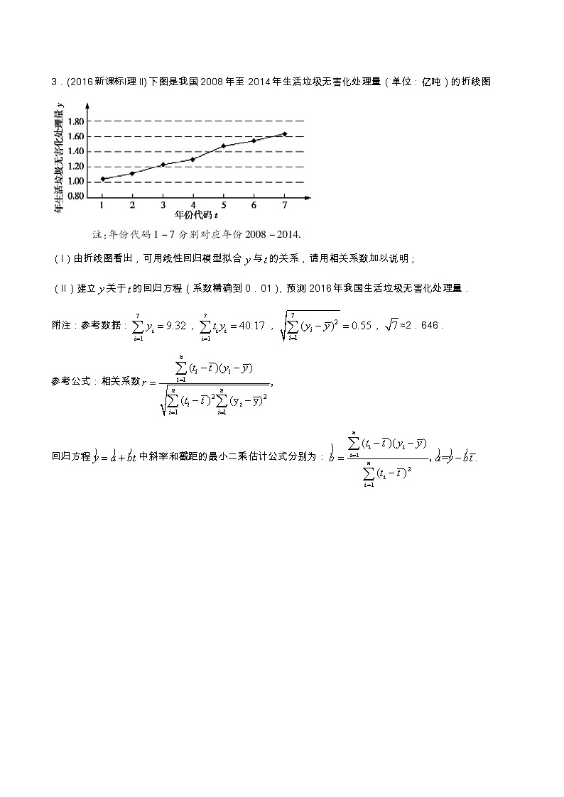 专题10.2 概率与统计（解答题）（全国卷理科数学专用）-高考数学满分突破之5年全国卷高考真题（2016-2021）与优质模拟题（理科）（原卷版）第3页