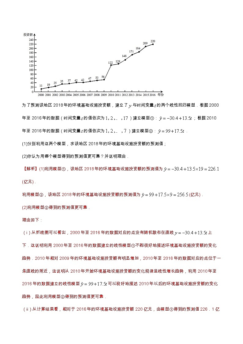 专题10.2 概率与统计（解答题）（全国卷理科数学专用）-高考数学满分突破之5年全国卷高考真题（2016-2021）与优质模拟题（理科）（解析版）第2页