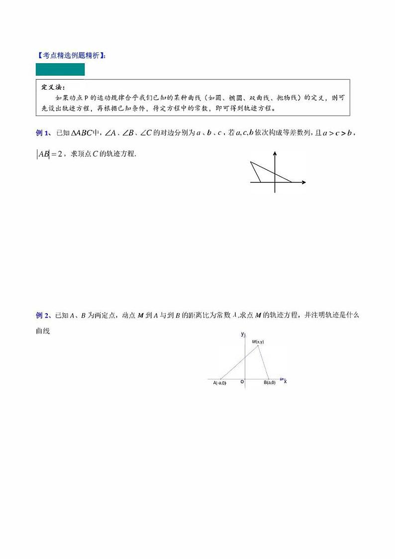 【高考总复习】2022高考数学满分突破之解析几何篇专题05 轨迹方程的求法（学生版+教师版）第2页