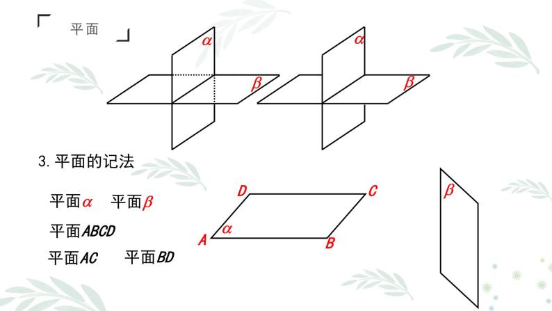 人教版  必修2 第二章 2.1.1平面课件PPT06