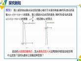 5.3.1函数的单调性（第一课时）课件-2021-2022学年高二下学期数学人教A版（2019）选择性必修第二册