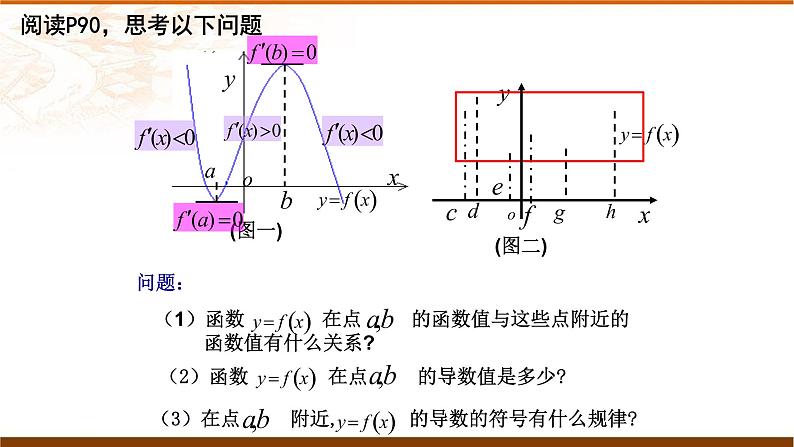 5.3.2函数的极值与最大(小)值课件-2021-2022学年高二下学期数学人教A版（2019）选择性必修第二册第4页
