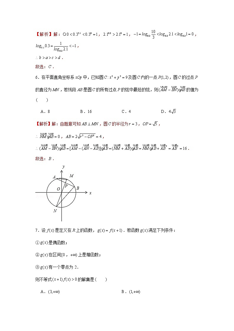 新高考数学实战演练仿真模拟卷3（带答案）第3页