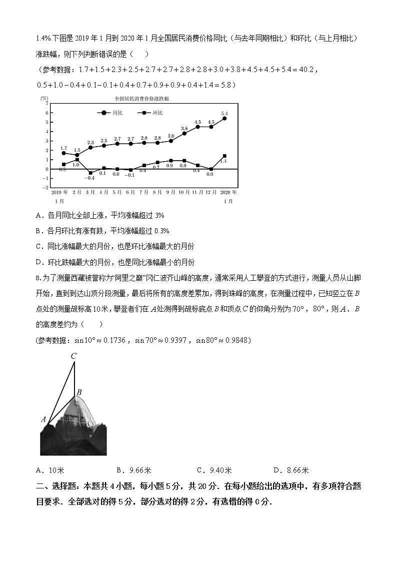 2021-2022学年高一数学下学期期末考试仿真模拟卷（苏教版2019必修第二册）（九）（原卷版）第2页